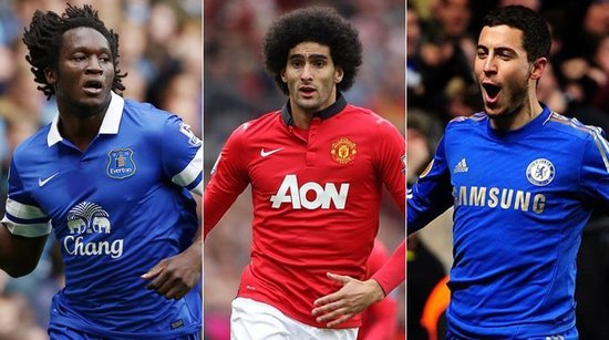 转会策略补 转会策略补